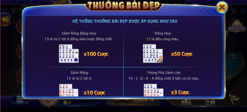 Mậu Binh Online Rikvip Là Tựa Game Gì